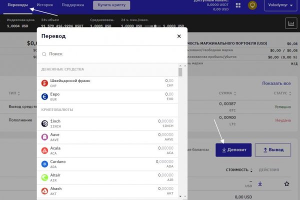 Кракен сайт официальный kraken clear com