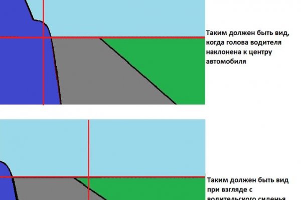 Кракен площадка торговая kr2web in